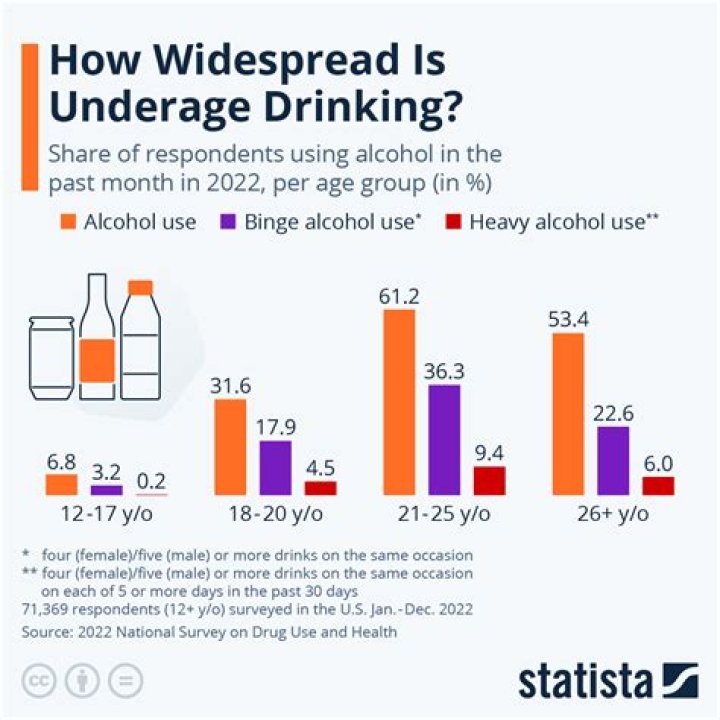 Understanding The Legal Drinking Age In Honduras
