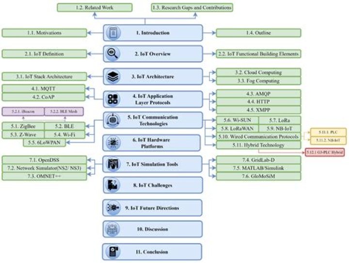 Understanding The Robin Lopez Contract: A Comprehensive Overview