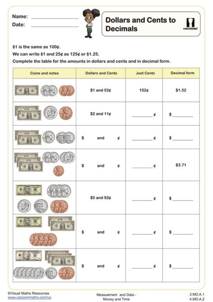 Understanding The Value Of 3 Dollars And 6 Dimes