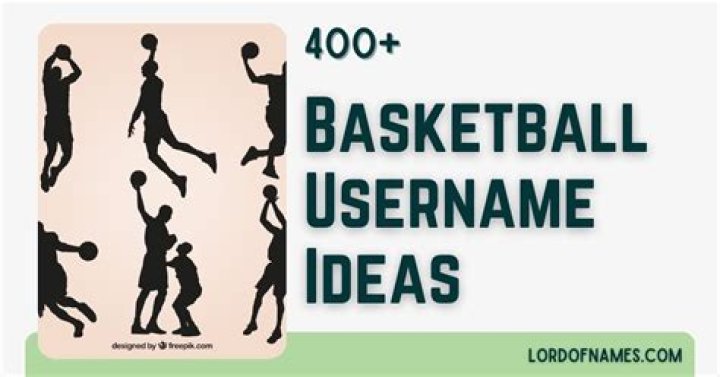 Unleashing Your Game: Creative Basketball Instagram Usernames