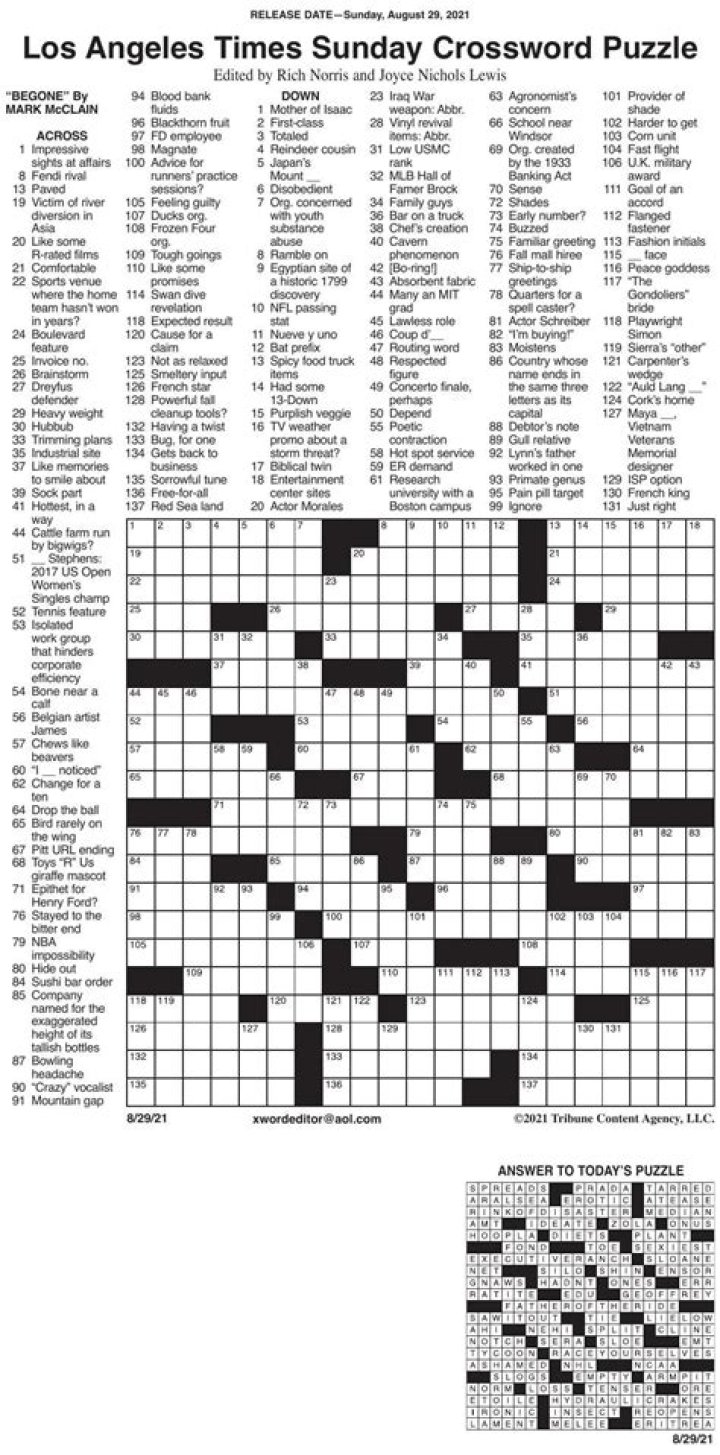 Unlocking The Mystery: La Times Crossword Puzzle Solution For Today