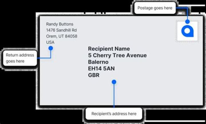 Unlocking The Secrets: How To Generate A UK Address Effortlessly