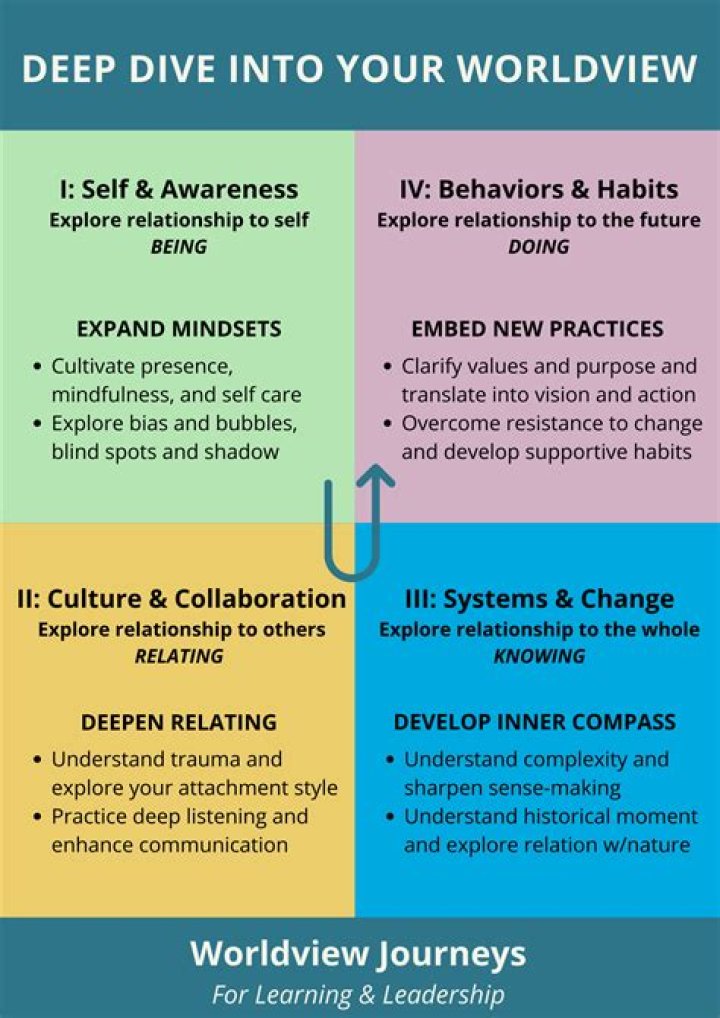 Unraveling The Art Of Trea Turner Slides: A Deep Dive Into The Star's Skill