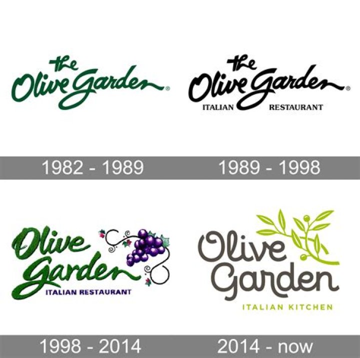 Unraveling The Olive Garden Incident Of 2022: What Really Happened?