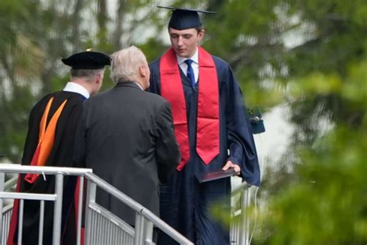 Unveiling Barron Trump's Graduation: A Moment To Remember