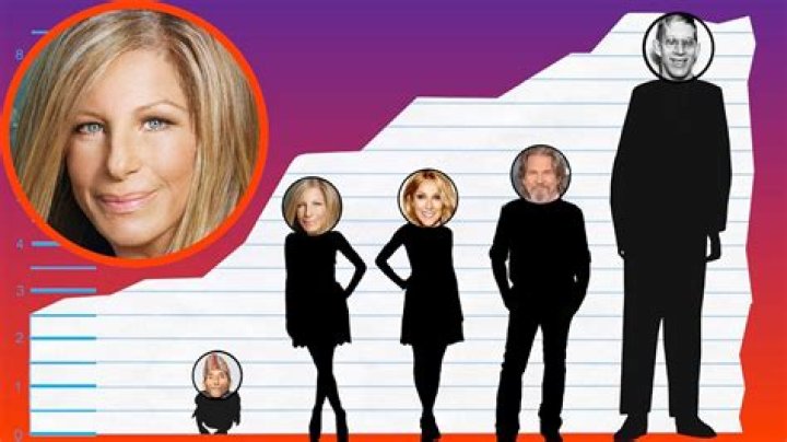Unveiling The Height Of A Legend: How Tall Is Barbra Streisand?