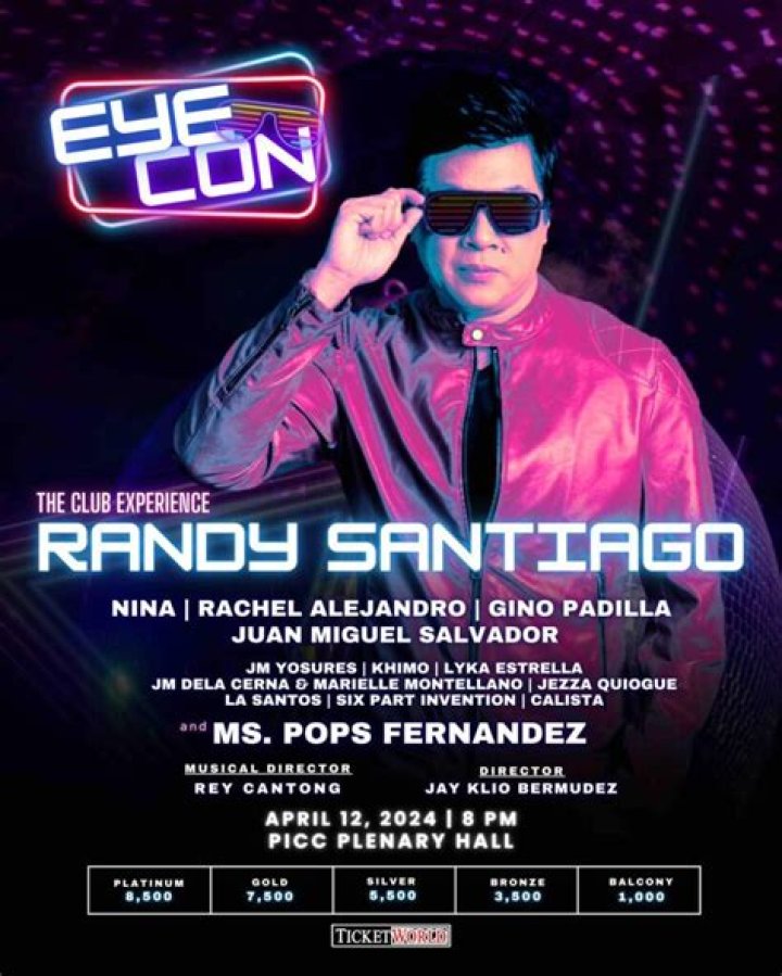 Unveiling The Mystique Of Randy Santiago's Eyes