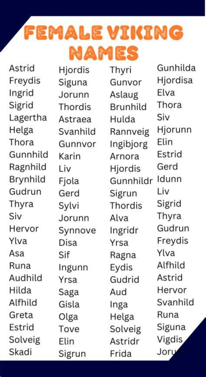 Vikingious Imagines Viking names, Female viking names, Name generator