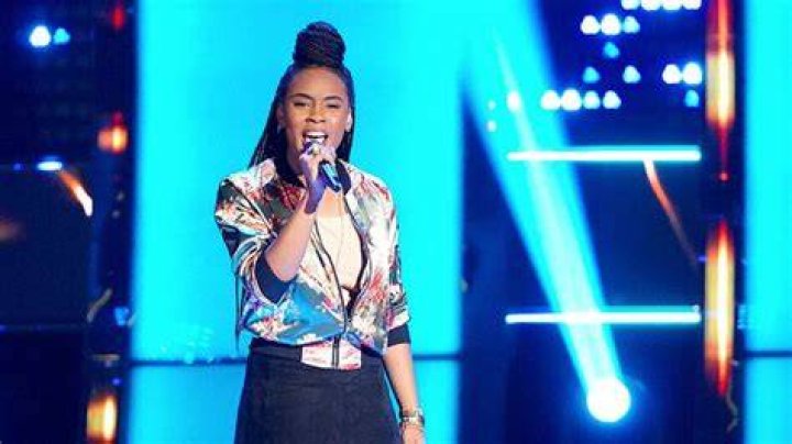 Watch The Voice Highlight Kennedy "Greatest Love of All"
