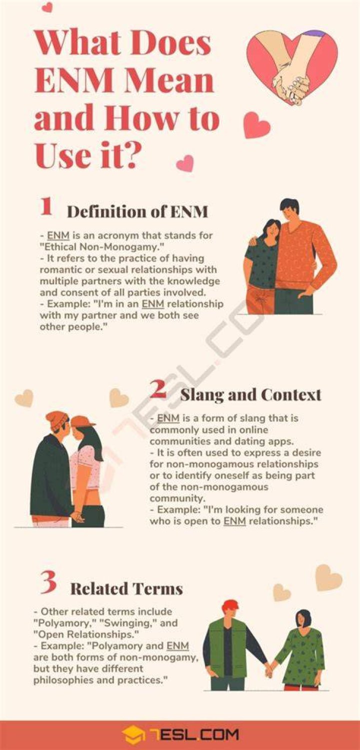 What Is A Enm Relationship