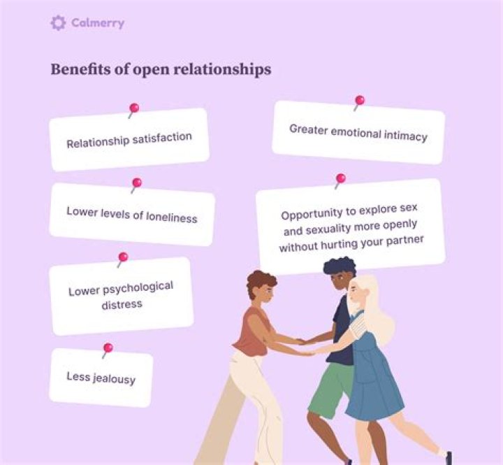 When The Wife Wants Shared: Understanding The Dynamics Of Open Relationships