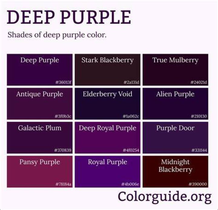 Why does the Deep Purple iPhone 14 Pro make me sad? TechRadar
